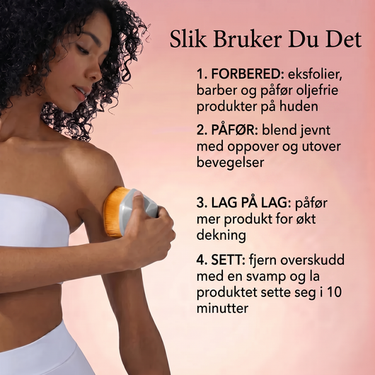 Kroppsdekning perfektor